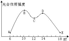 业绩拐点隐现 激光雷达迎第二增长曲线