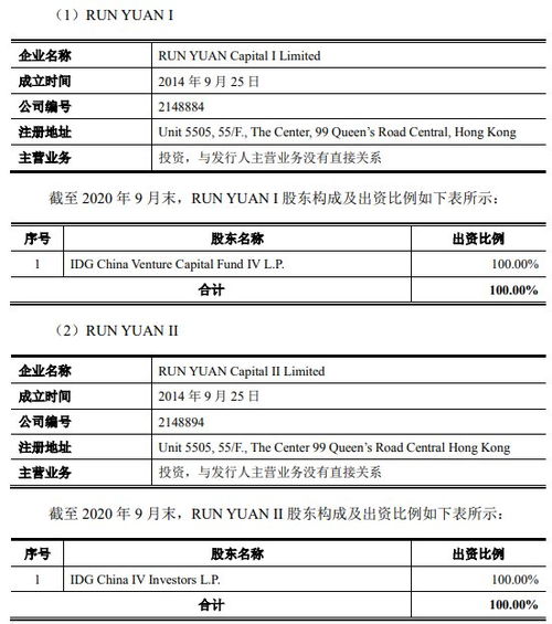 趣睡科技(301336.SZ)：股东拟询价转让3.21%股份