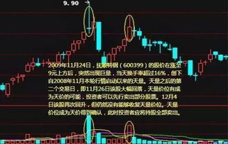 散户狂热再起，市场逼近“阶段性顶部”？