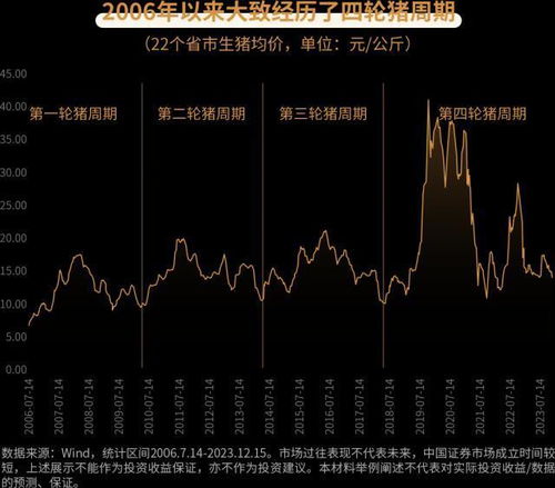 新加坡私宅价格再度加速上涨 受新一轮买盘带动