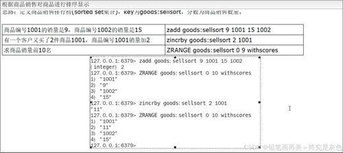 ADP报告显示美国企业雇员意外大减3.2万 但部分原因是数据出现了重校