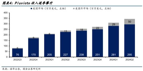中金公司孙雷：2025年并购规模有望接近十年高点