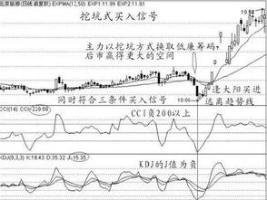 亚洲股市连续第四天上涨