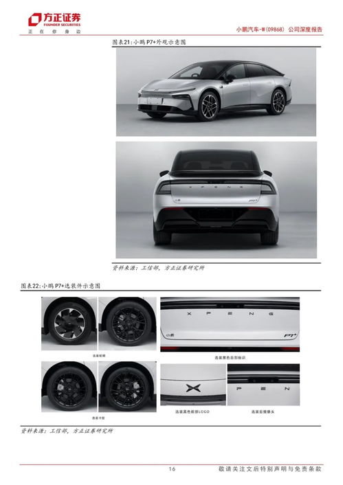 小鹏汽车-W(09868)9月创记录交付智能电动汽车41581辆，同比增长95%