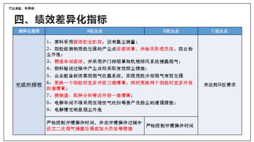 钓鱼饵料处理指南，从保存到再利用的全方位解决方案
