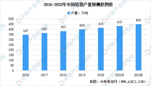南星电池金属公司宣布管理层变动