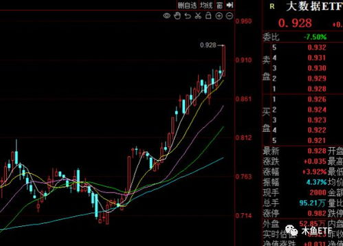利好突袭！集体大涨！韩国股市创新高，OpenAI完成股票出售，估值5000亿美元