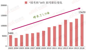 金曼矿业将私募规模扩大两倍至150万加元