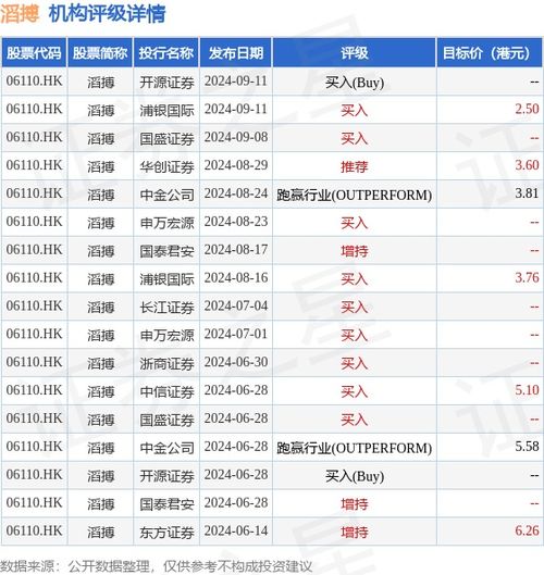 康尼格拉重申2026财年目标