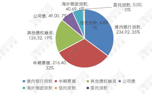 NexGen能源公司启动重大股权融资计划