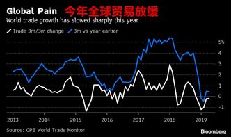 美国锂业巨头雅保化工公司周四早盘上涨4.1%