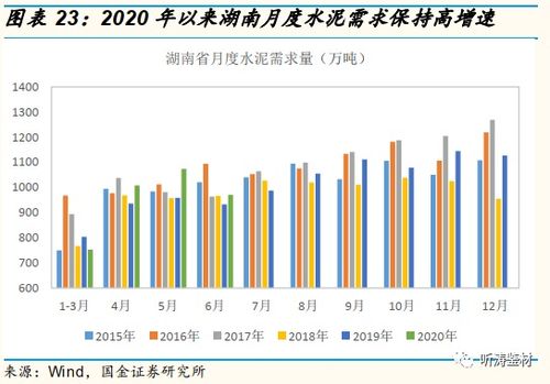 华新水泥(06655)拟回购公司A股股份