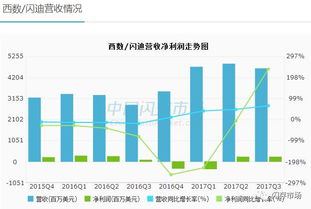 道指30成份股强生周五早盘上涨1.9%创历史新高