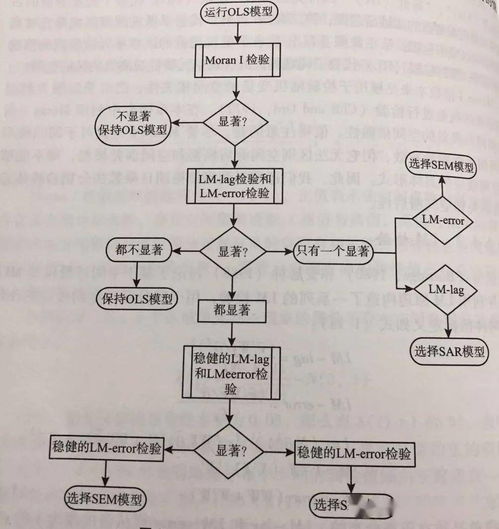 钓鱼饵料裁切机使用指南