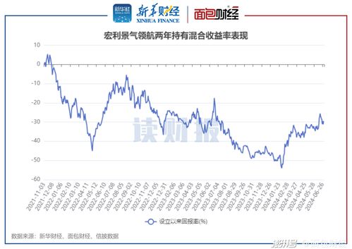 RPM国际公司将其季度股息提高6%