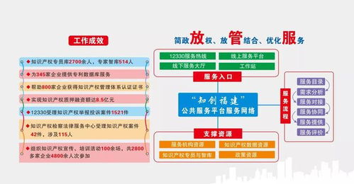 钓鱼饵料厂创业指南，从市场调研到成功运营的全流程解析