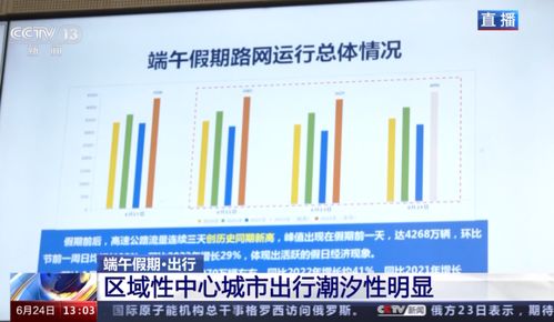 全国铁路预计今日发送1820万人次，已连续4天客发量超1800万人次