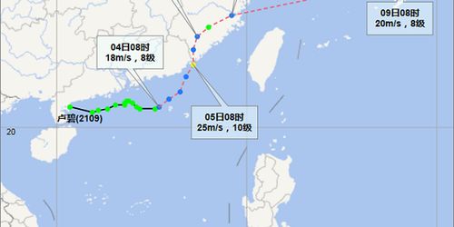 受台风天气影响 明天海南岛内所有列车停运