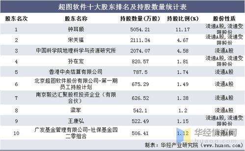 淀粉饵料制作全攻略，低成本高回报的钓鱼秘籍