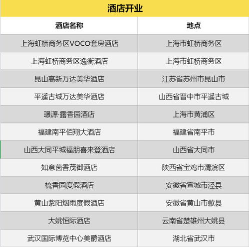 假期第5日 全社会跨区域人员流动量预计超2.9亿人次