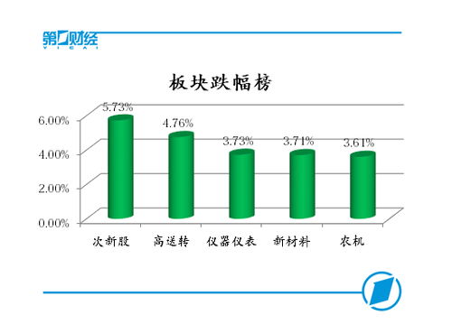 积极信号！机构最新研判来了