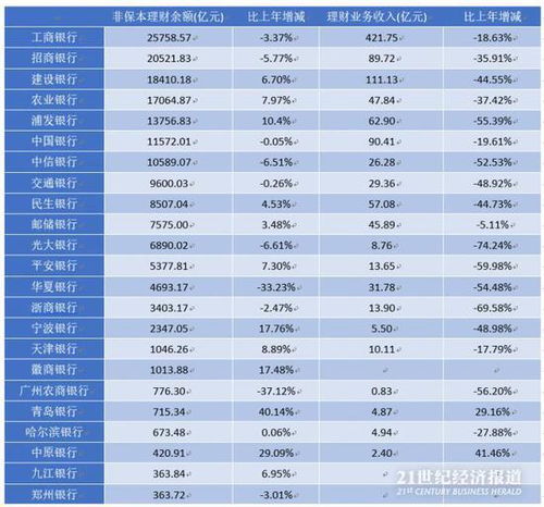 国联民生香港子公司，获批重要业务牌照
