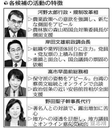 日元重挫、日股大涨！“安倍经济学”继承人高市早苗执政将如何影响市场