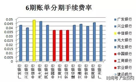 依视路陆逊梯卡增持尼康股份比例至10.6%