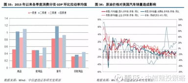 因特朗普威胁，安进公司大幅下调药价