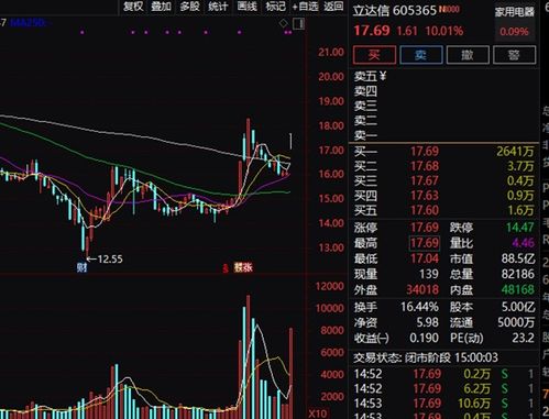 OpenAI“点石成金”效应蔓延，相关股票应声大涨