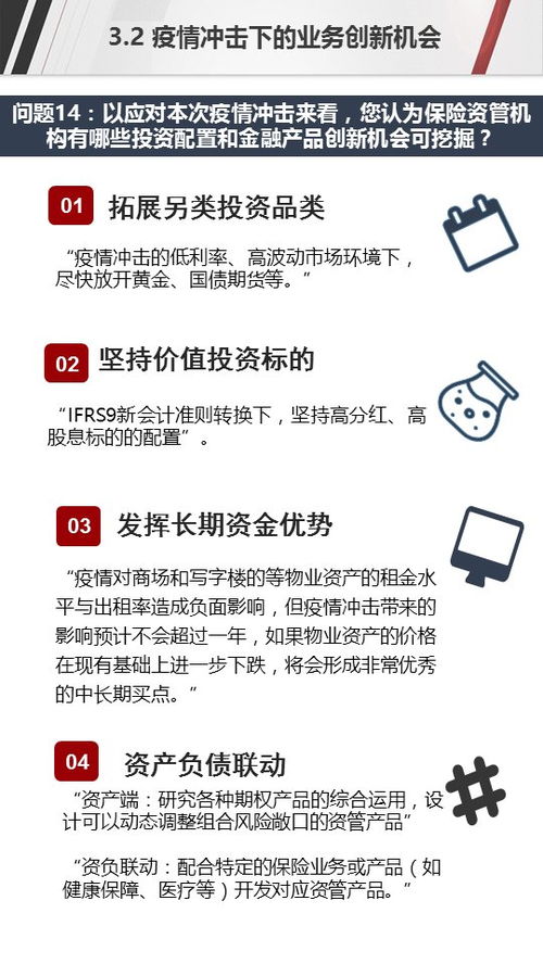 四季度，险资看好这些方向