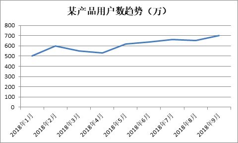 美国政府入股引发美洲锂业股价暴涨175%，分析师态度转淡