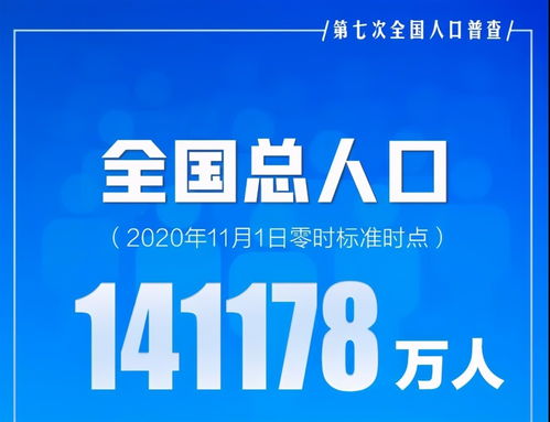 壳牌计提6亿美元亏损