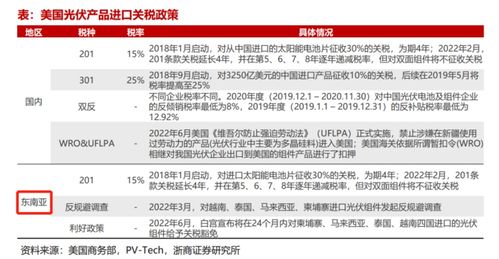 瑞银东南亚并购业务主管Christian Wolf据悉将离职