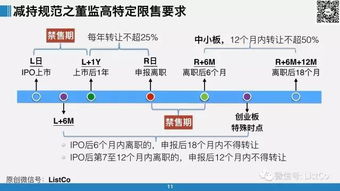 中国银河证券：双节期间事件梳理及市场展望