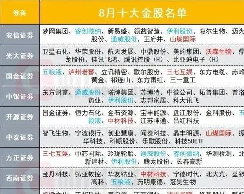 造车新势力“金九”成绩单出炉：月销首超6万辆，零跑“再拔头筹”