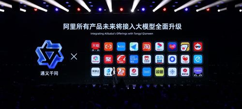 阿里巴巴通义千问技术负责人组建内部机器人AI团队