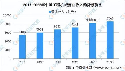 核聚变产业链上中下游上市公司梳理（附股）