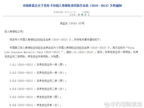 渤海人寿治理体系迎重构：实现天津国资控股，“新掌门人”任职资格获批