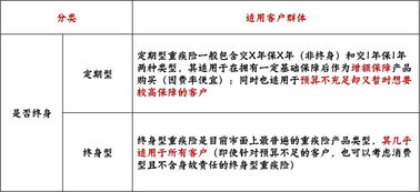 前三季度超两千家离场，保险机构“悔棋”背后的考量