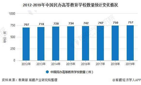 哈焊华通：目前用于可控核聚变的产品收入占总收入比例低于1%