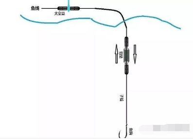 钓鱼饵料雾化器使用方法图解