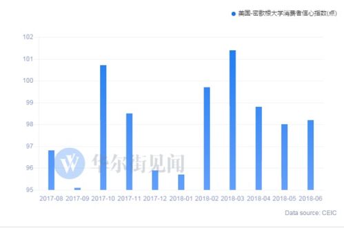欧洲债市:英国国债收窄涨幅 焦点转向通胀数据