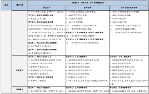 钓鱼饵料厂直播间怎么做?从策划到执行的全流程指南