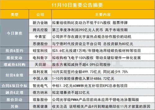 突发停牌!这家公司酝酿收购!