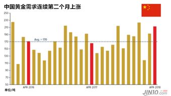 中国ETF重获资金青睐 吸金规模居新兴市场首位
