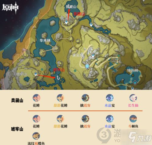 原神钓鱼饵料怎么用?新手必看视频教程全解析