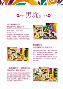 钓鱼饵料搭配指南,从选择到使用