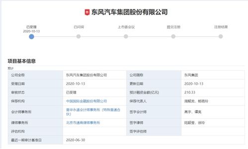 长川科技：定增申请已获深交所受理