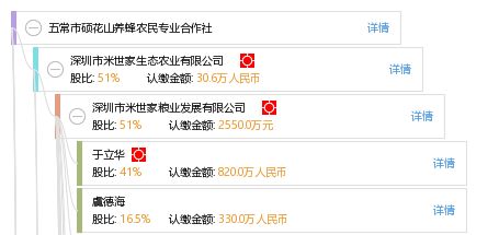 汉川市源宏磊建材有限公司成立 注册资本60万人民币